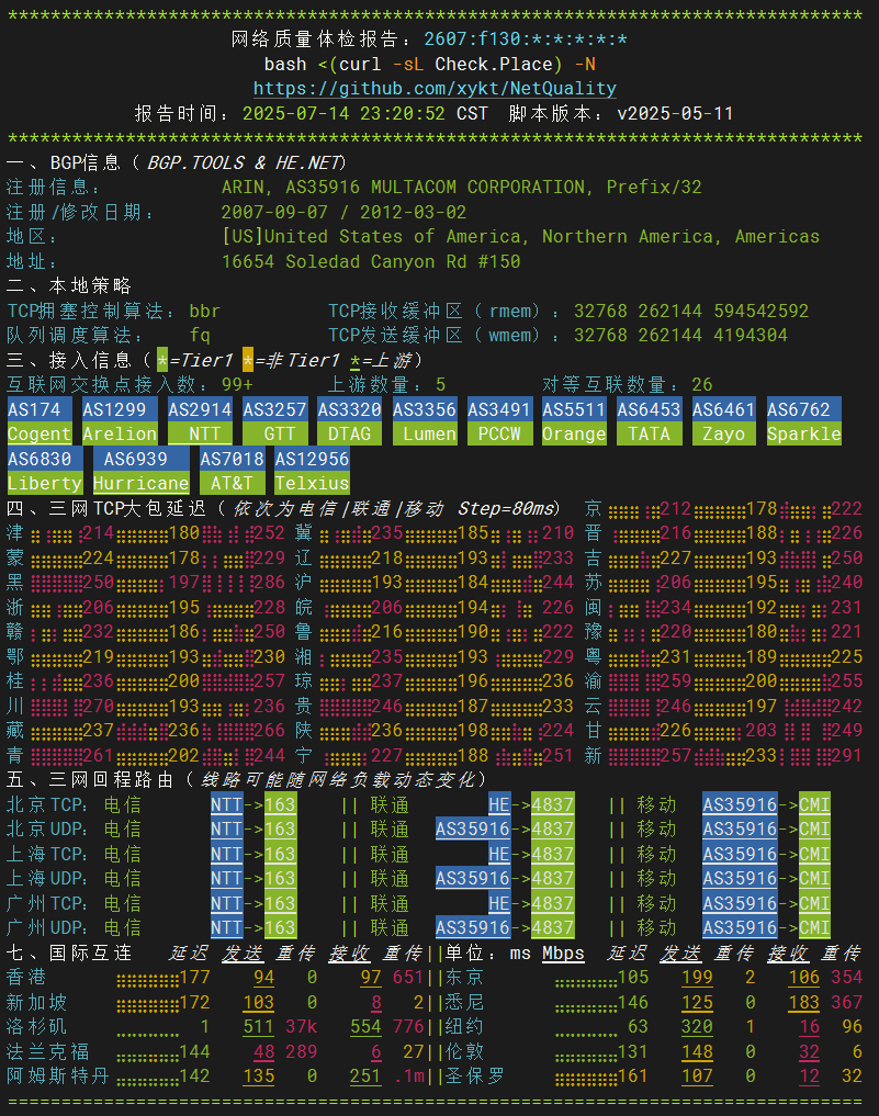 CC-IPV6-NQ.jpg