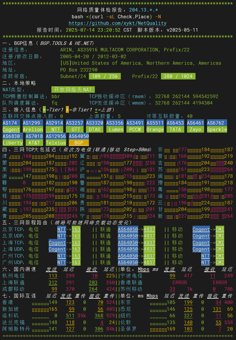 CC-IPV4-NQ.png