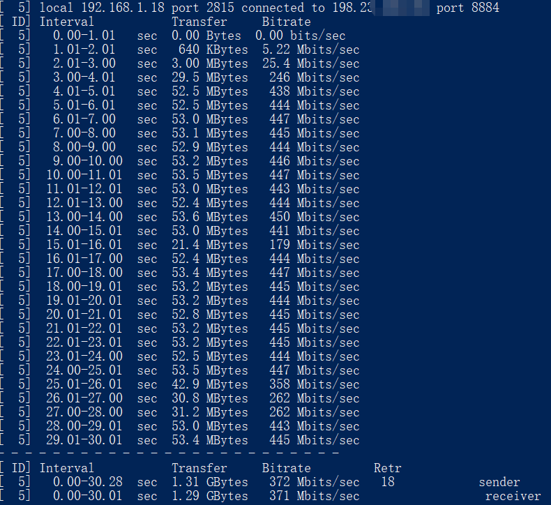 ded-iperf3.png