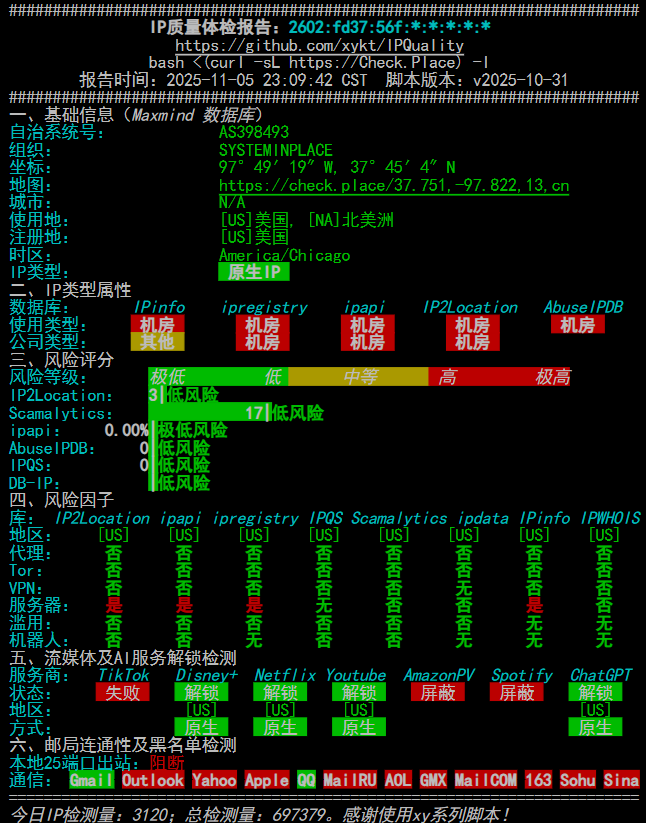 VeloxMedia -JS-IPV6.png VeloxMedia -JS-IPV6.png