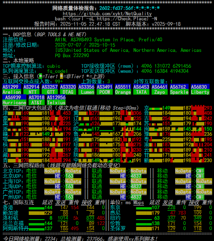 veloxmedia-NQ-IPV6.png veloxmedia-NQ-IPV6.png