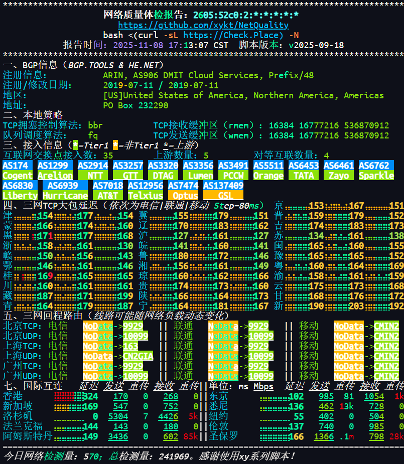 DMITPRO-IPV6-NET.png DMITPRO-IPV6-NET.png