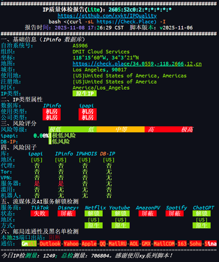 DMITPRO-IPV6-JS.png DMITPRO-IPV6-JS.png