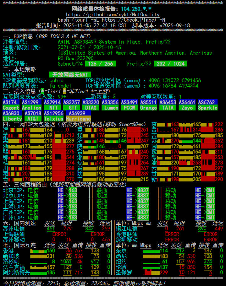 VeloxMedia -NQ-IPV4.png VeloxMedia -NQ-IPV4.png