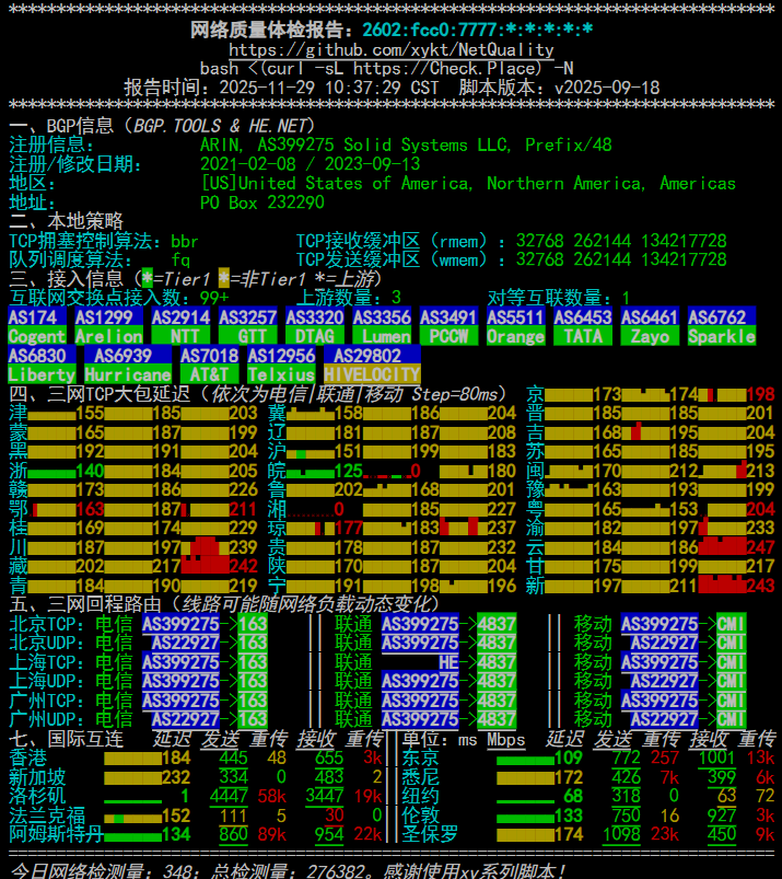 sloud-ipv6-net.png sloud-ipv6-net.png