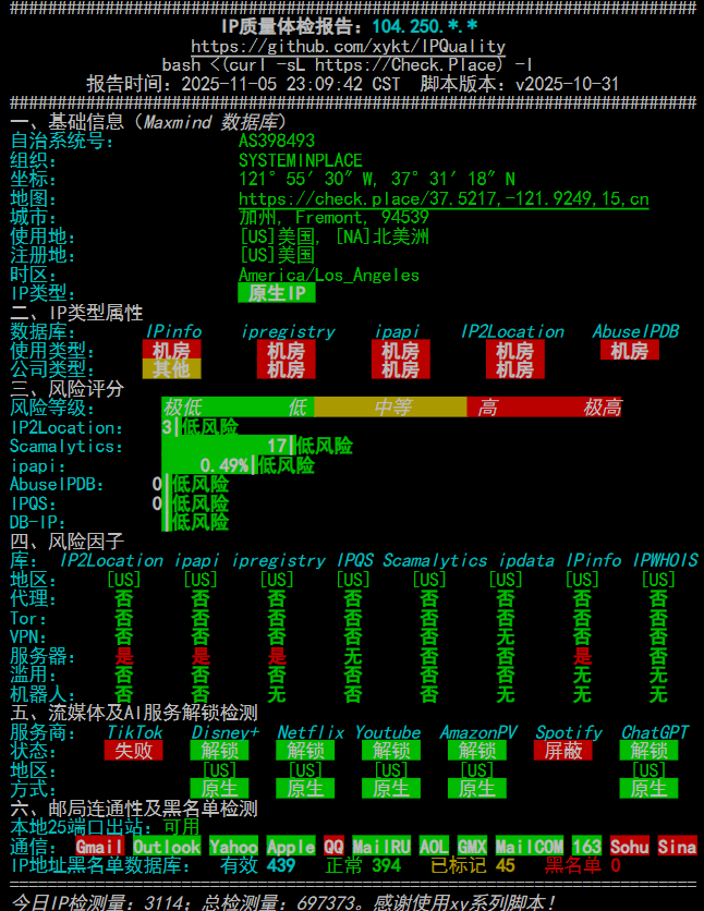VeloxMedia -JS-IPV4.png VeloxMedia -JS-IPV4.png