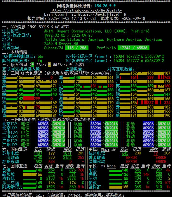 DMITPRI-IPV4-NET.png DMITPRI-IPV4-NET.png
