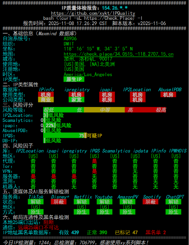 DMITPRO-IPV4-JS.png DMITPRO-IPV4-JS.png