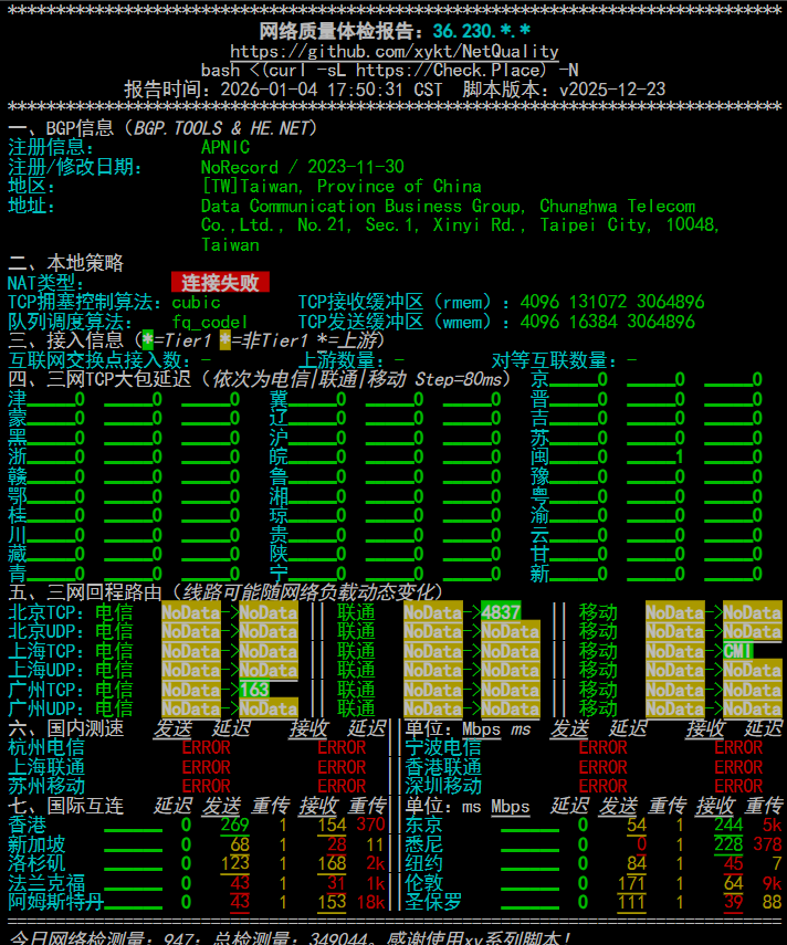 alice-net-ipv4-2.png