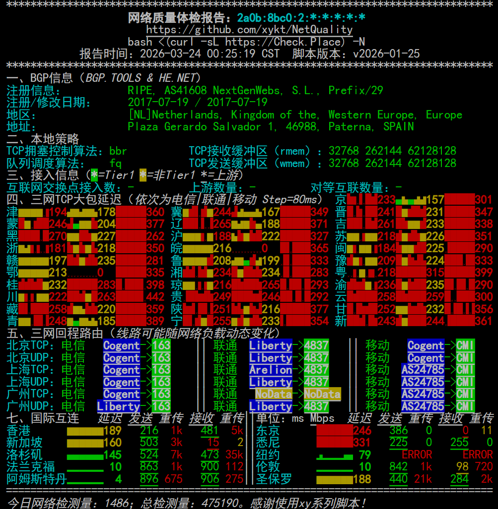 NRJ-NET-IPV6-3-24.png