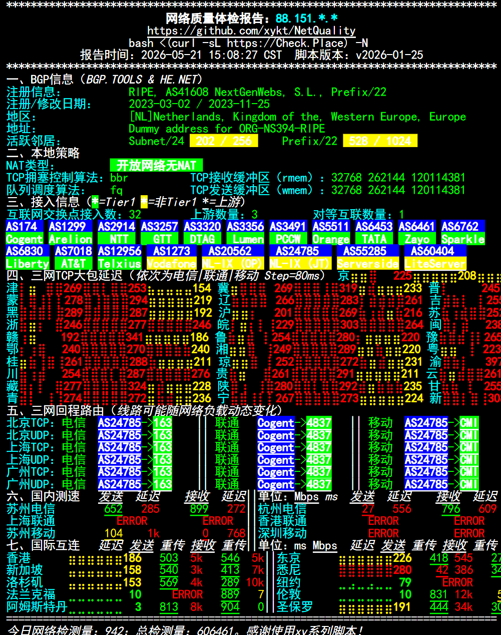 NRJ-IPV4-NET-5-21.png