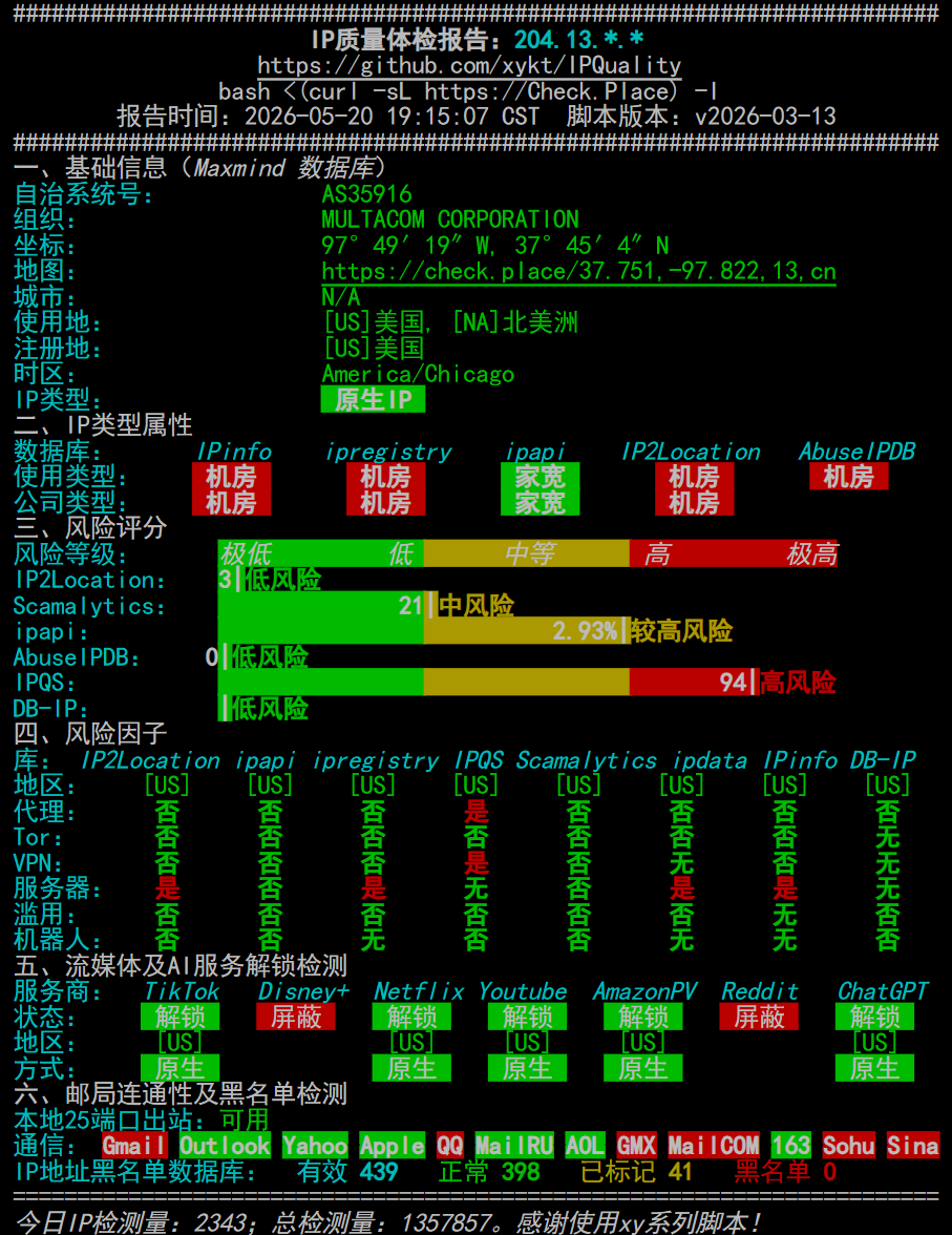 CC-IPV4-旧.png