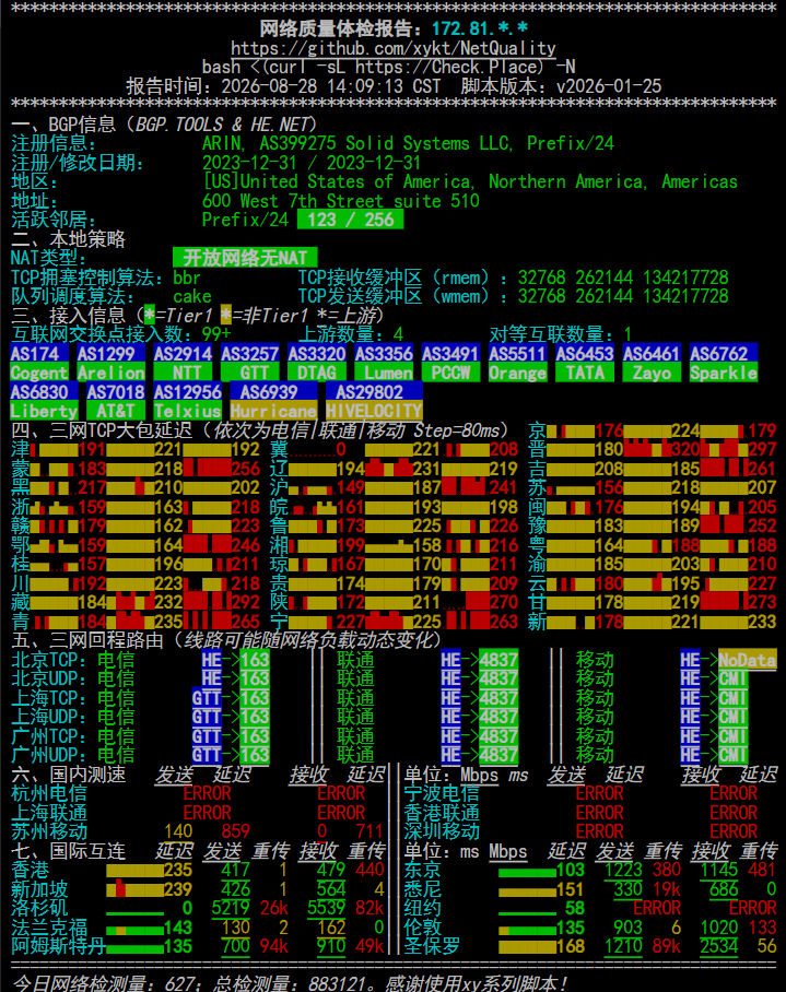 SOLID-NET-IPV4-8-28.png