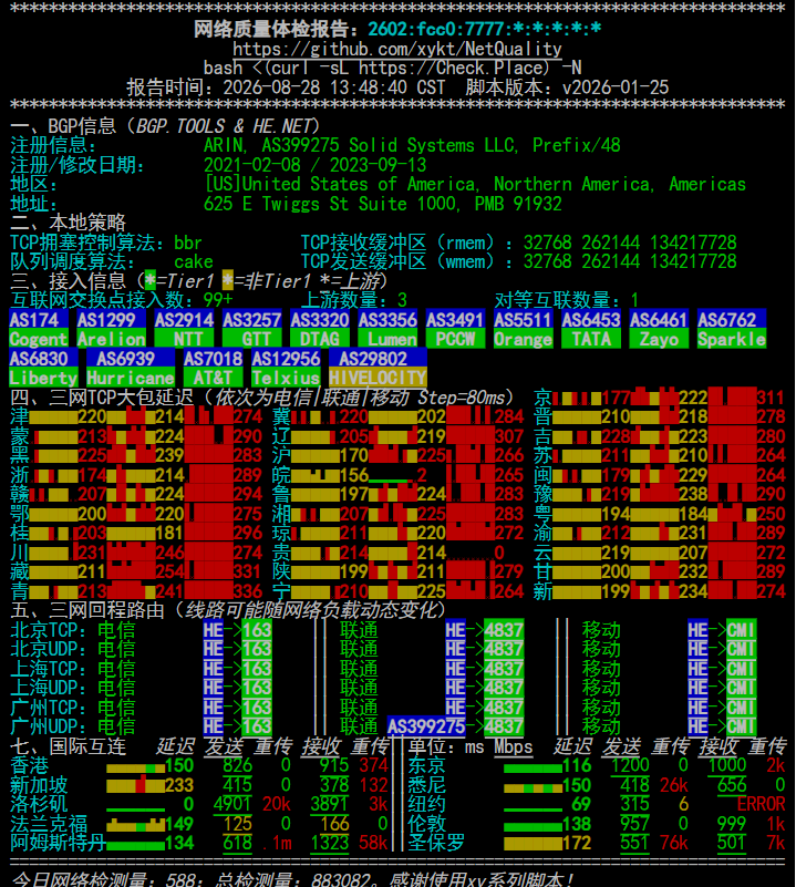 SOLID-NET-IPV6-8-28.png